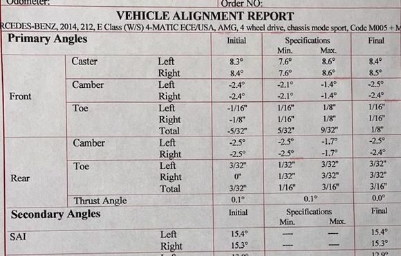 This is my alignment report.  Done ~5yrs ago.  ~6K driven.  Mileage shared between 2 sets of wheels and tires.  