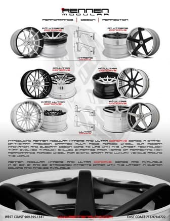 Rennen Modular Concave Series