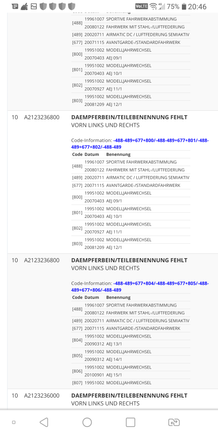 Things get even more complicated with those minus "-" and plus "+" before the codes...
Anyone could give us some light?