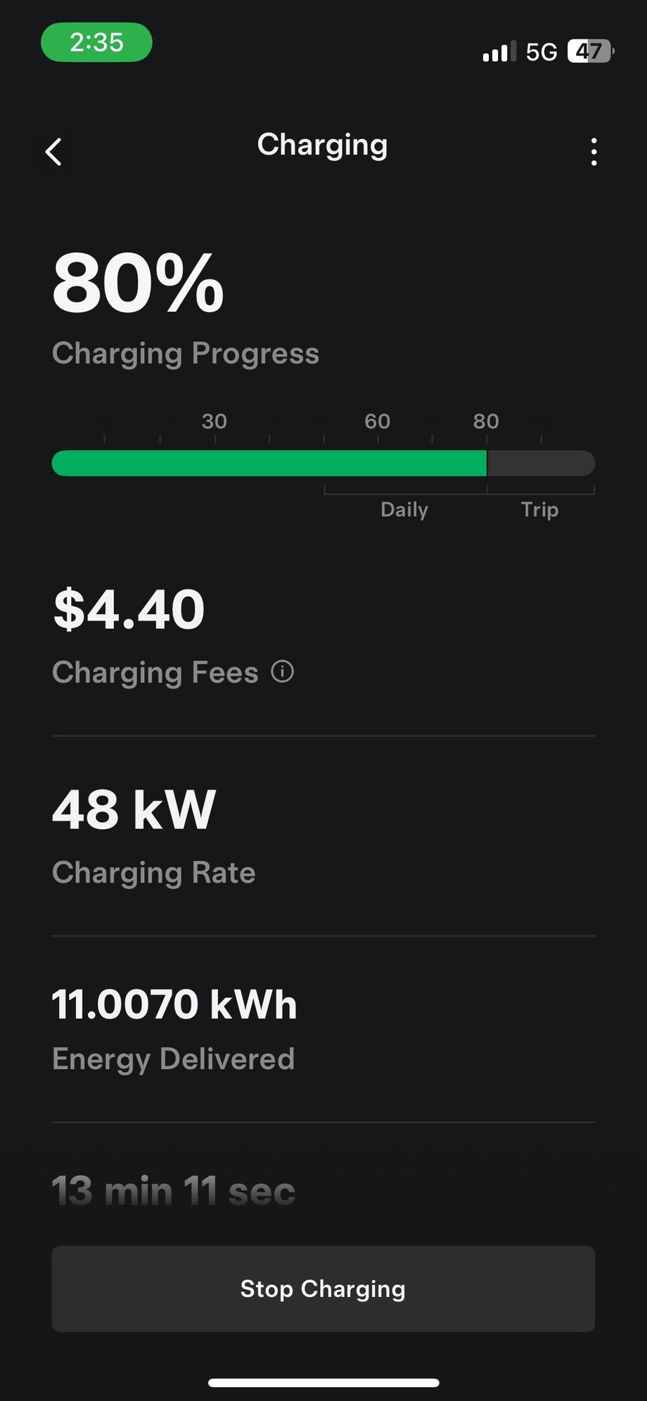 Summary of charging session starting at 70% SoC.