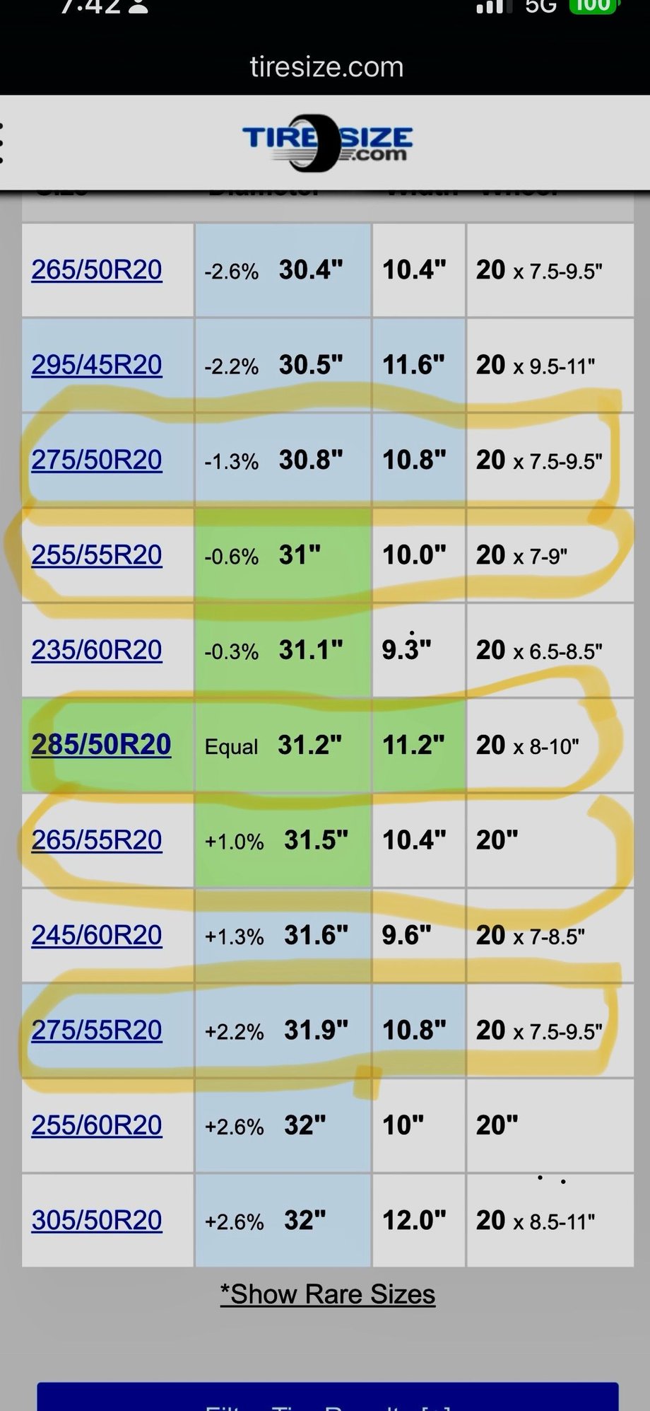 This chart shows tire sizes and what rim sizes will fit them.