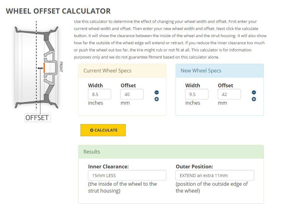9.5" wheels up front? Forums