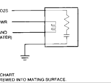 o2 Wiring