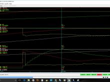 Time spent inside delta to target boost was one second.  Time till throttle lift was 1.6 seconds