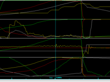 not a spool curve youd expect out of a bb 2560r

