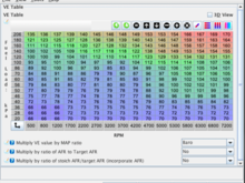 What you have, which seems to have the Baro directly in the fueling equation.