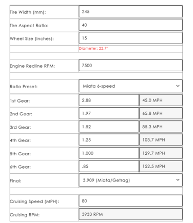 Speedtek ratios with the 3.9