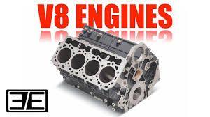 engine service - acme company - elm street Los Angeles, CA 85004, United States
