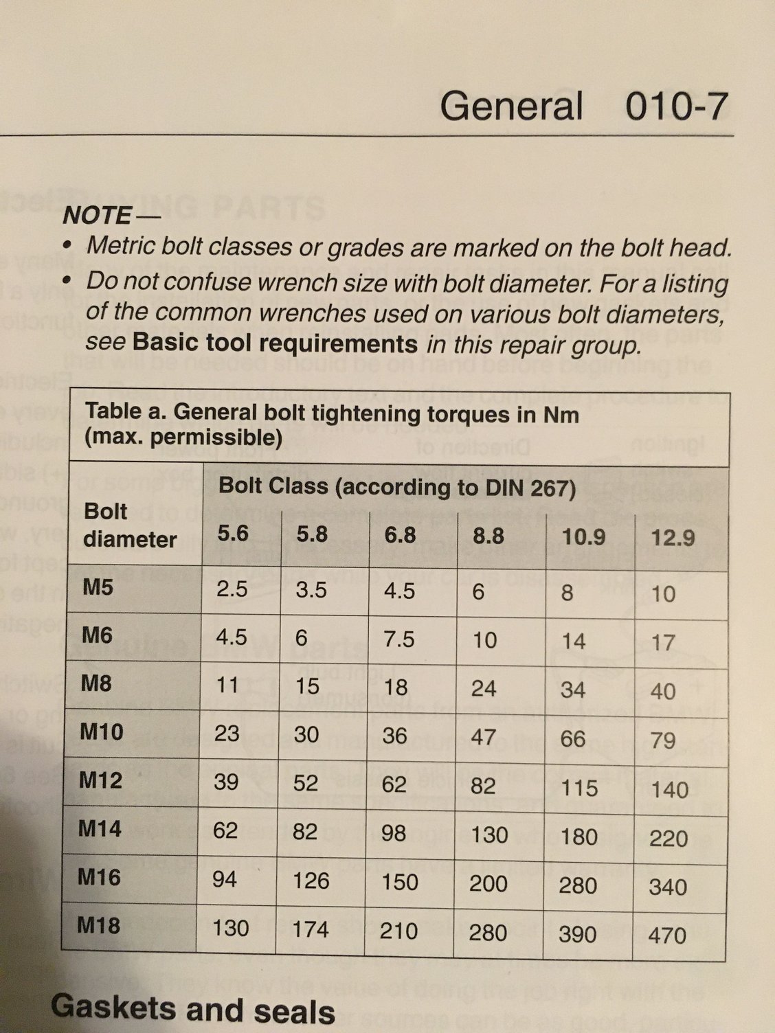 R50/R53 Torque spec North American Motoring