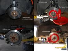 JCW Sport Brake Kit