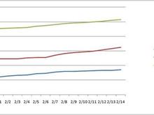 2011 MOTD reg