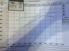 402/372 cunnigham motorsports tune