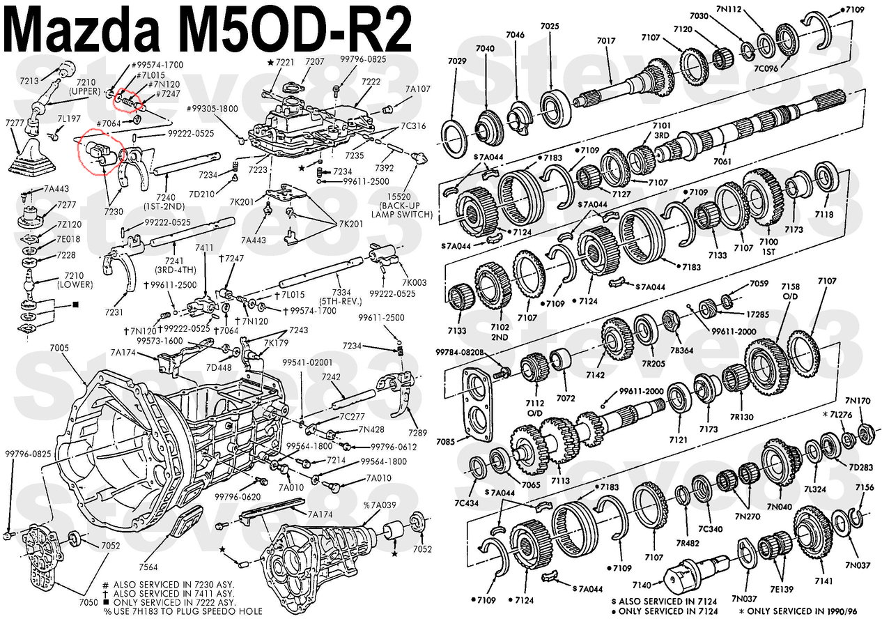m5r1 repair manual