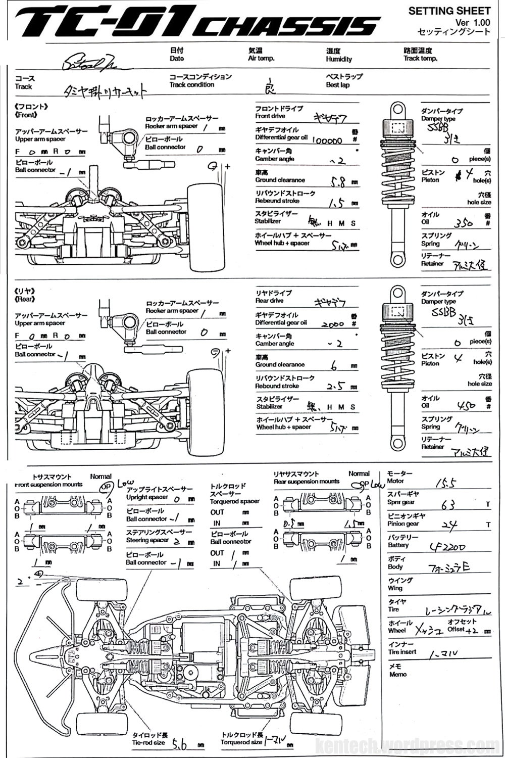 New Tamiya Chassis TC-01 - Page 31 - R/C Tech Forums