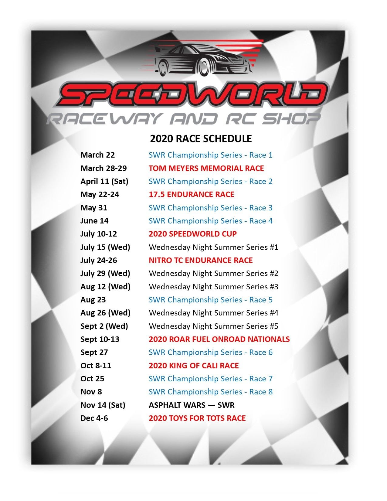 Speedworld Raceway, Roseville CA - Page 6 - R/C Tech Forums
