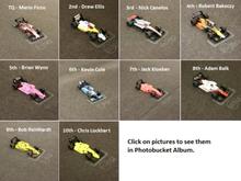 Corrected F1 Grid