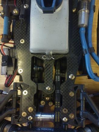 top view