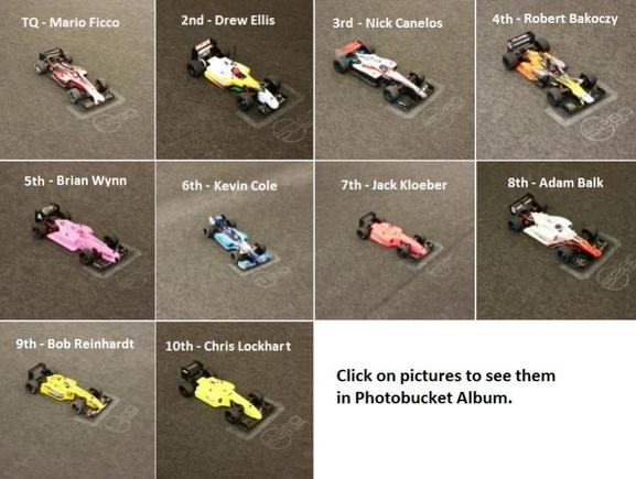 Corrected F1 Grid