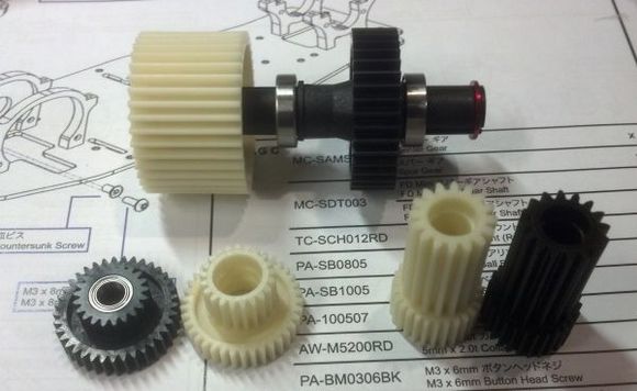 gears
