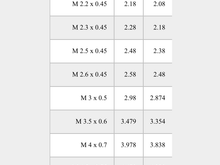 Note the OD size range.
Deeply misunderstood by some;)
