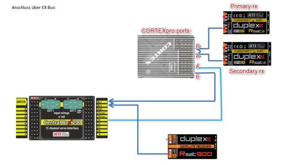 Ok, diagram...not beautiful, but tells everything :)