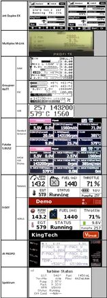 example for supported RC systems
