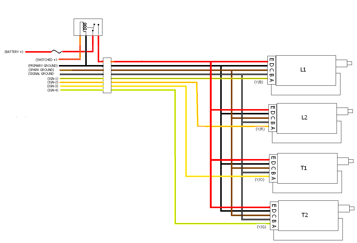 13B IGN1A Smart Coils Sub Harness Diagram/Feedback