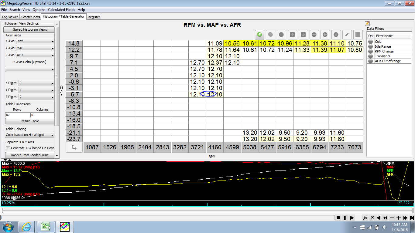 Adaptronic tuning spreadsheet Mazda RX7 Forum