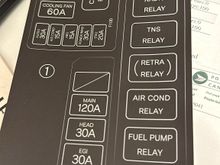 You can by new sticker sets for your fuse boxes. You need to order the correct version for your car. I think this example matches your relay box sticker. If you want, I can include for an additional US$25.