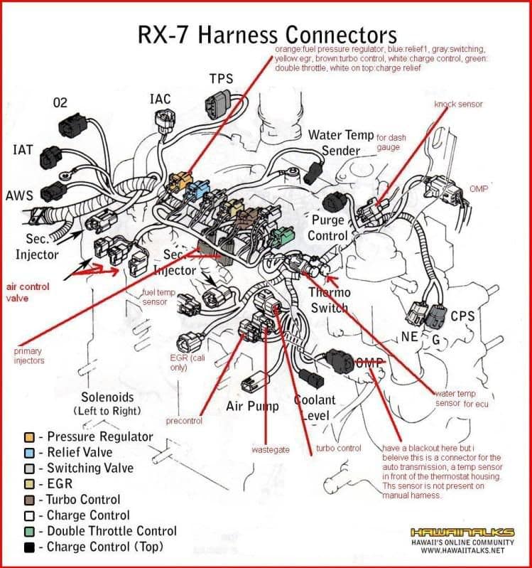 Trying to Learn About Harness Connectors - RX7Club.com - Mazda RX7 Forum