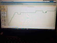 Engine coolant temp