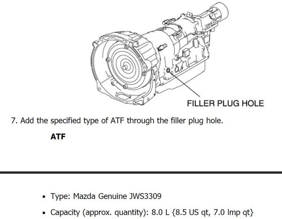 Here is the filler plug and for sure it's hard to get to