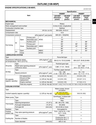 So I may have found the answer to my own question. Right from the Mazda RX-8 2009 MY Service Highlights it lists the cooling capacity as 10.6 US qts for the Series2 MT. The comment I highlighted where they say the cooling capacity was being changed for the 2010 MY likely refers to correcting a spec that was published incorrectly as 9.4 qts for the 2009 MY launch.