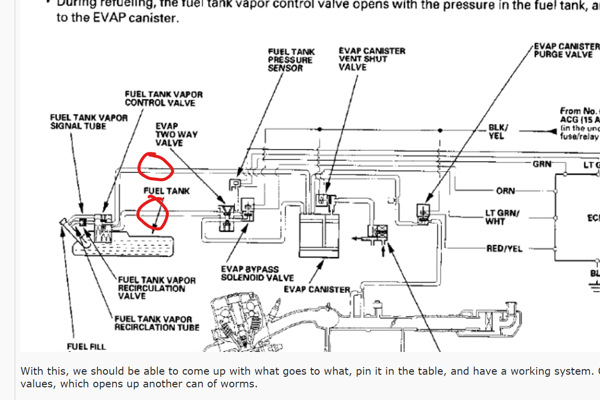 DIY Evap system removal (proper way) Page 2 S2KI Honda S2000 Forums