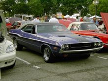 Challenger
