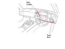 Cable Routing Picture