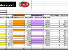 Fluke motorsport redline oil order