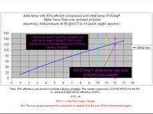 AFSC12 temp profile.JPG