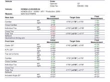 Alignment Data 1