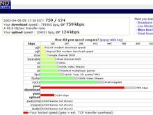 My Speed.jpg
