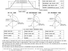 F20C IN Camshaft Instructions.jpg