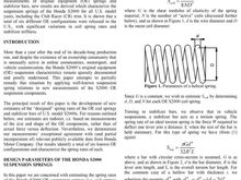 twohoos OEsprings p1of6rev1a
