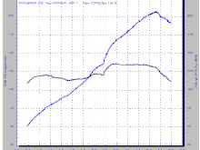 BenSchaffer_s2000.gif