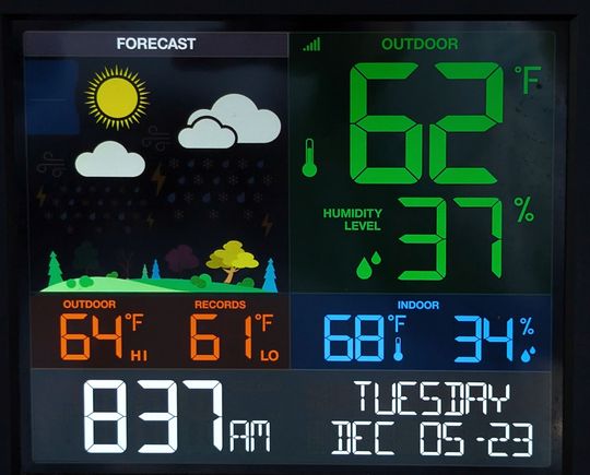 ^12-5-2023.  At my CA  home the humidity made the 60's feel cold to me.