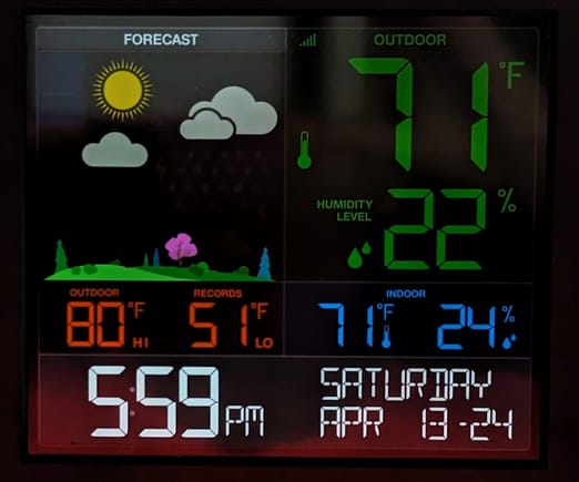 ^4-13-2024.  High of 80* and a low of 51* with 71* at 5:59 PM.