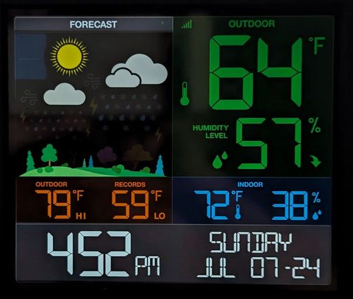 ^7-7-2024.  Currently 64* after a high of 79* and a low of 59*.    Nice!