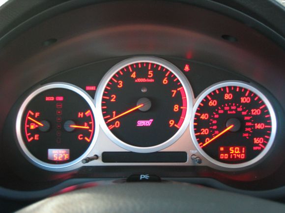 Gauges