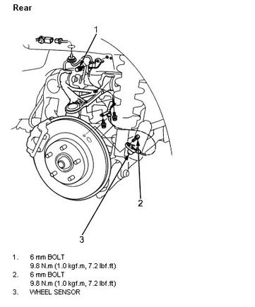 ABS Sensor