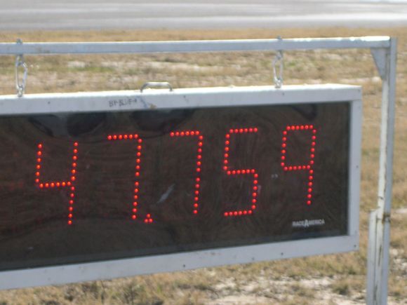 My Best Time of the day.