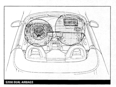 Air Bag Deployment Drawing